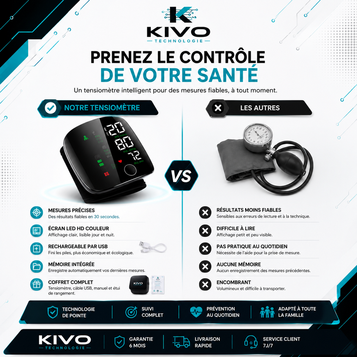TENSIOMÈTRE ÉLECTRONIQUE CERTIFIÉ